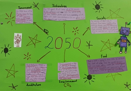 „Hello, Future! – Rok 2050 oczami uczniów”